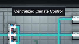 Centralized Climate Control