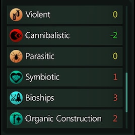 Svafa's Expanded Species Traits